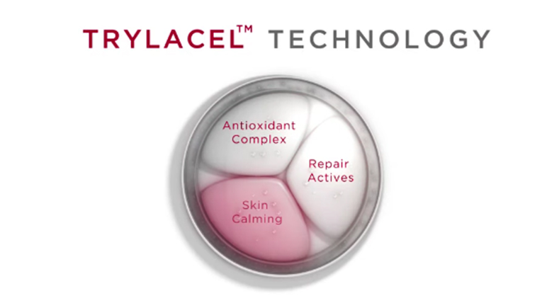 Trylacel Technology Video Thumbnail